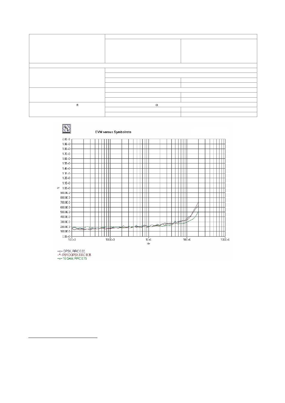 Atec Rohde-Schwarz-SMU200A User Manual | Page 29 / 48