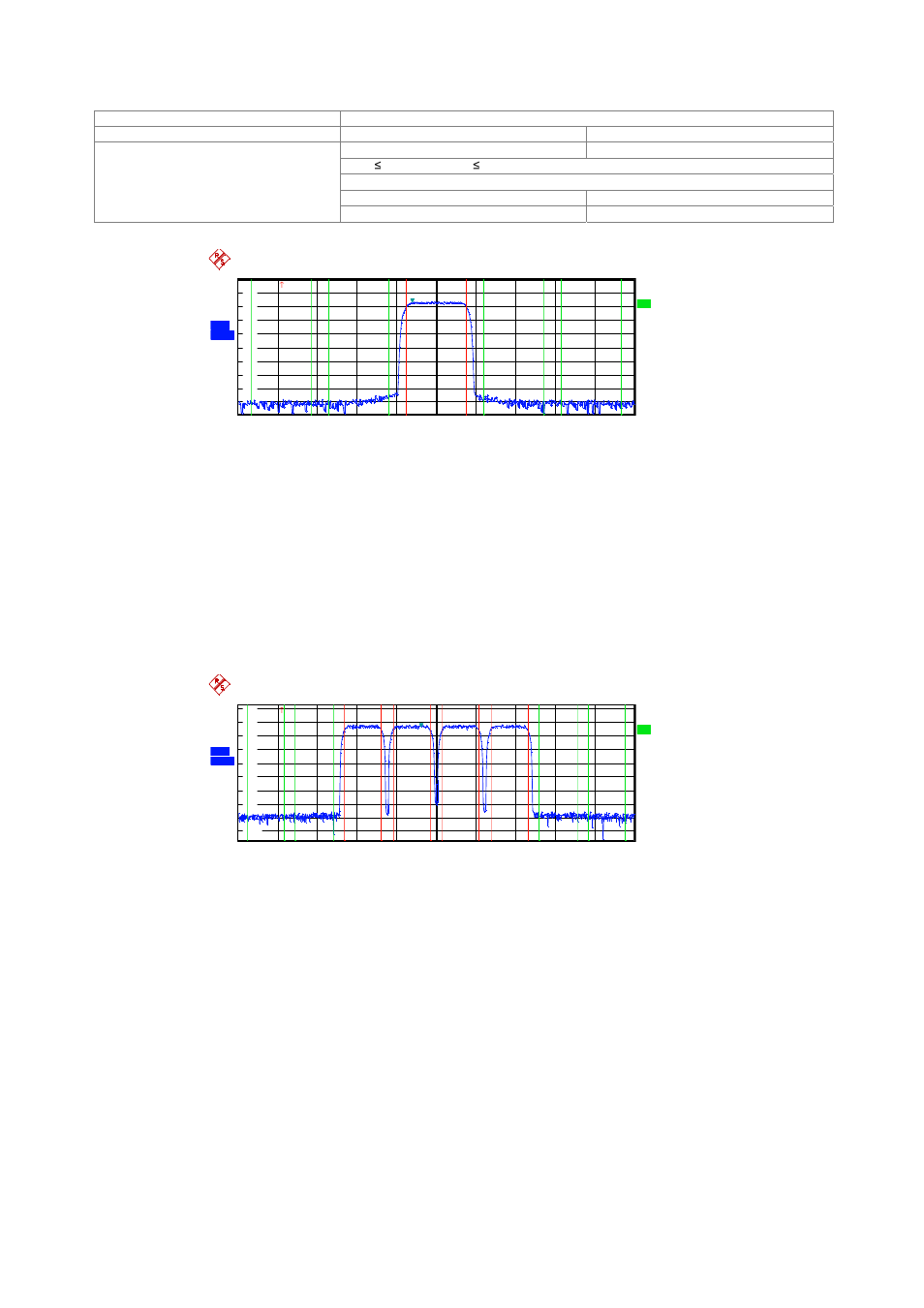 Smu-b31, r&s, Power -6.67 dbm, Lower -72.03 db | Upper -72.46 db, Lower -74.10 db, Upper -74.06 db | Atec Rohde-Schwarz-SMU200A User Manual | Page 31 / 48