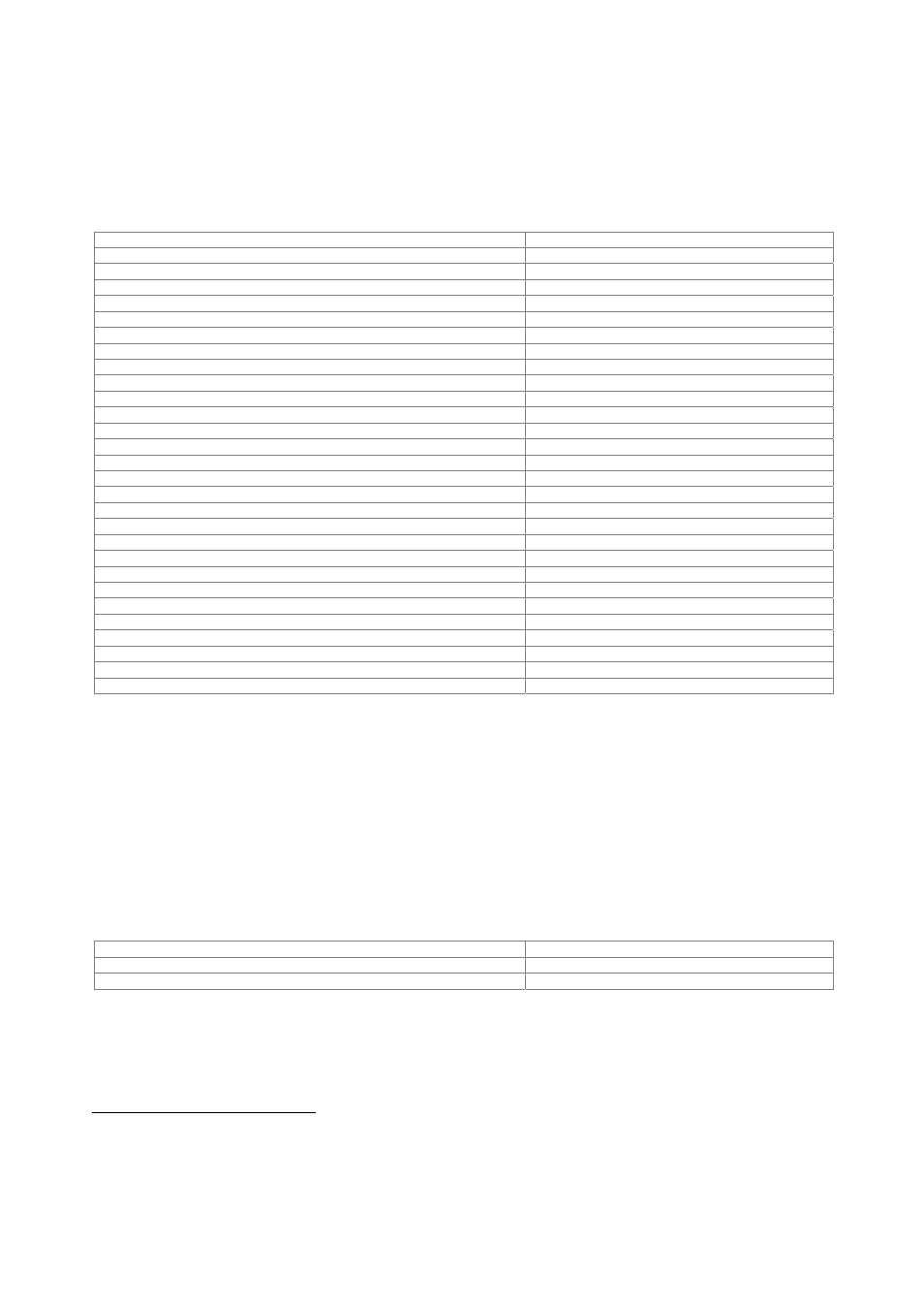 Digital standards (for the r&s | Atec Rohde-Schwarz-SMU200A User Manual | Page 34 / 48