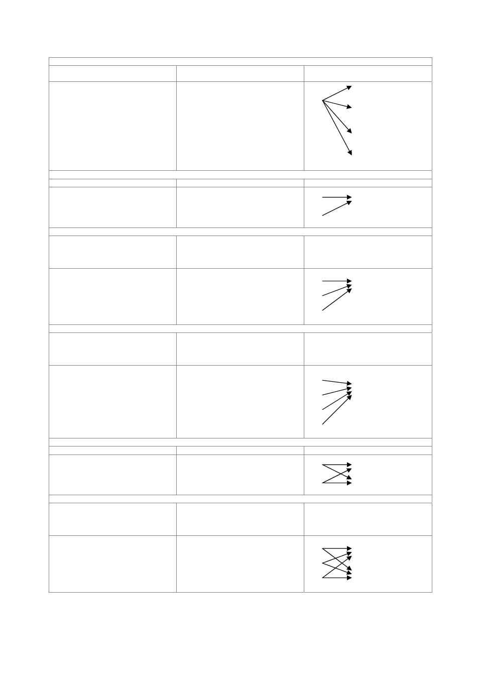 Atec Rohde-Schwarz-SMU200A User Manual | Page 39 / 48