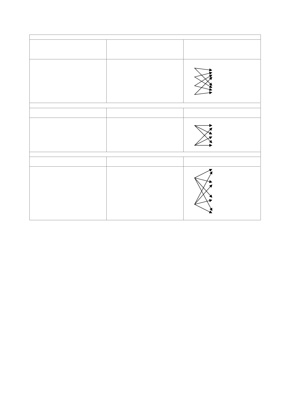 Atec Rohde-Schwarz-SMU200A User Manual | Page 40 / 48