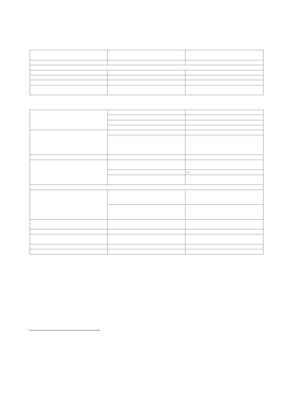 General data, Remote control, Operating data | License information | Atec Rohde-Schwarz-SMU200A User Manual | Page 43 / 48