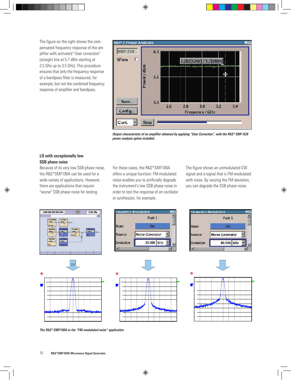 Smf100a microwave signal generator | Atec Rohde-Schwarz-SMF100A User Manual | Page 10 / 16