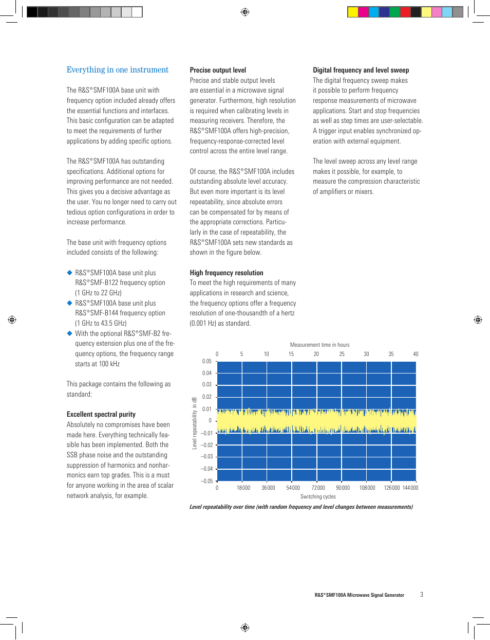 Everything in one instrument | Atec Rohde-Schwarz-SMF100A User Manual | Page 3 / 16