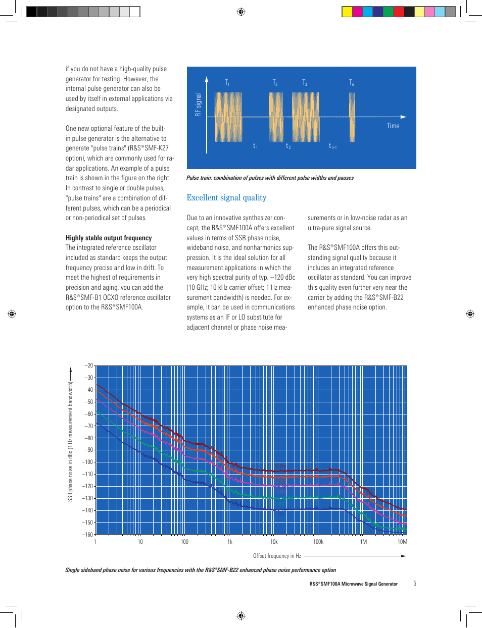 Excellent signal quality | Atec Rohde-Schwarz-SMF100A User Manual | Page 5 / 16