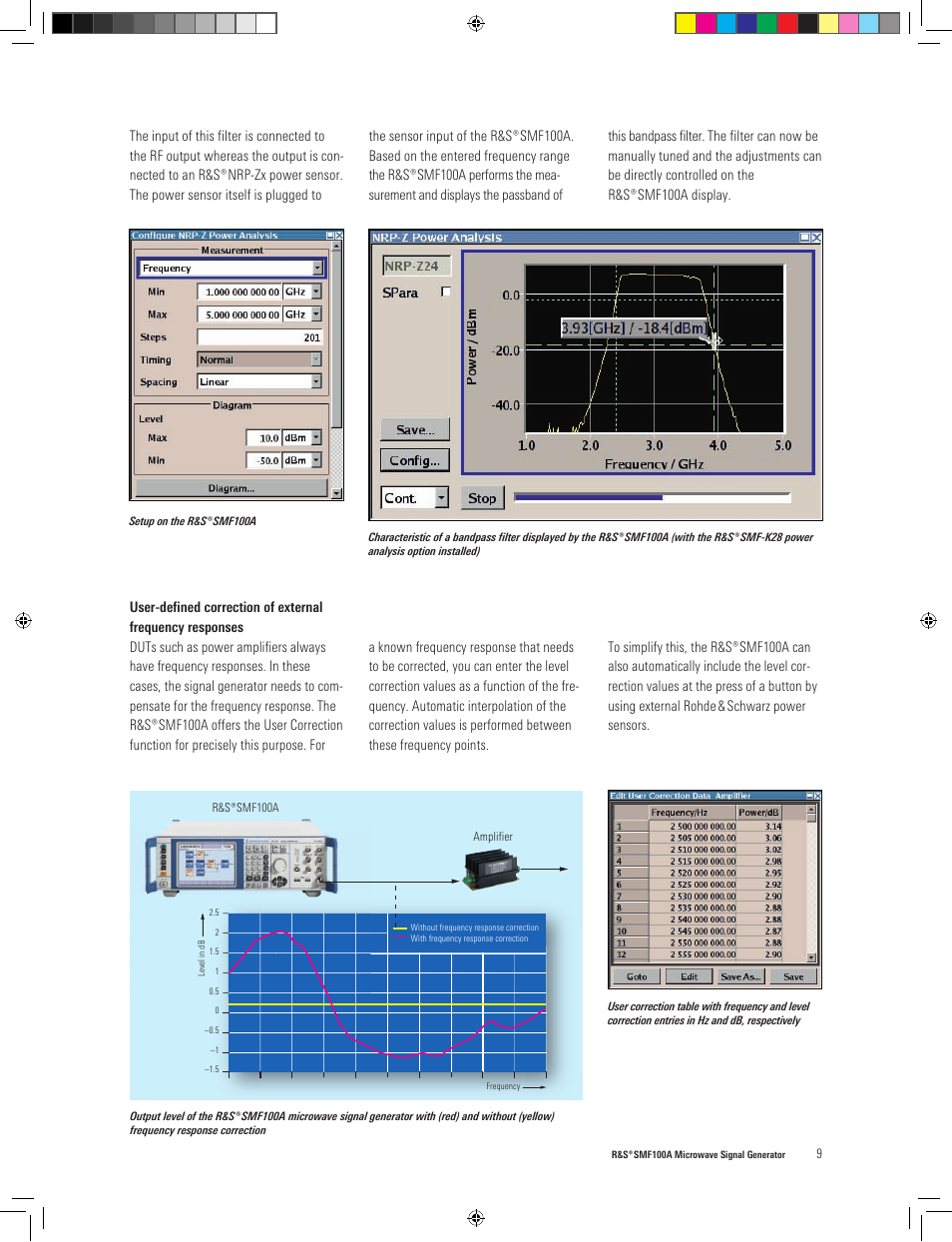 Atec Rohde-Schwarz-SMF100A User Manual | Page 9 / 16