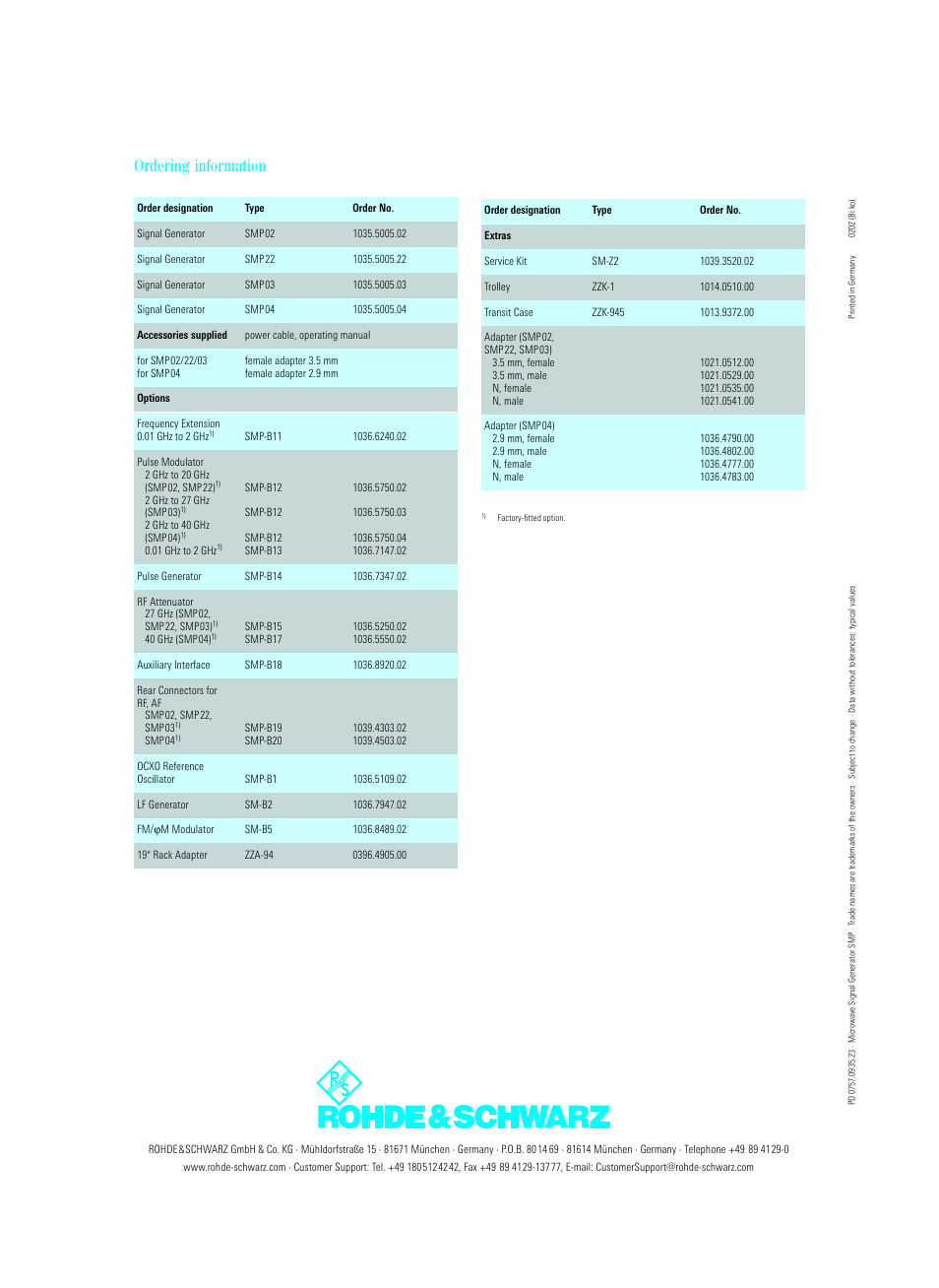 Ordering information | Atec Rohde-Schwarz-SMP Series User Manual | Page 14 / 14