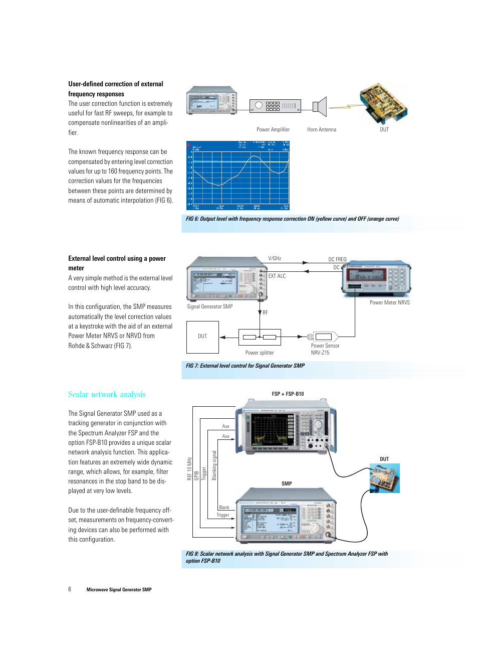 Scalar network analysis | Atec Rohde-Schwarz-SMP Series User Manual | Page 6 / 14