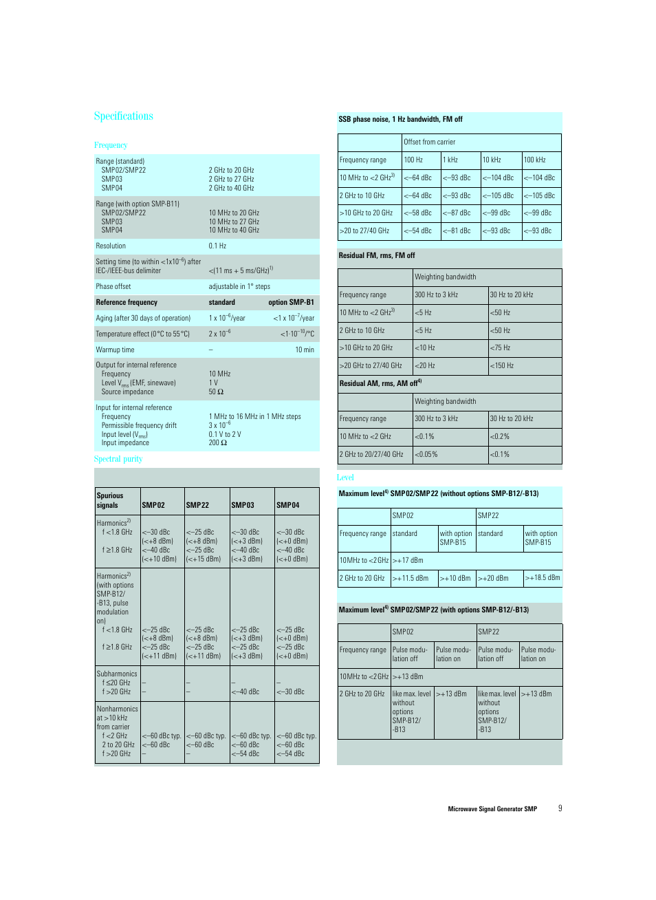 Specifications | Atec Rohde-Schwarz-SMP Series User Manual | Page 9 / 14