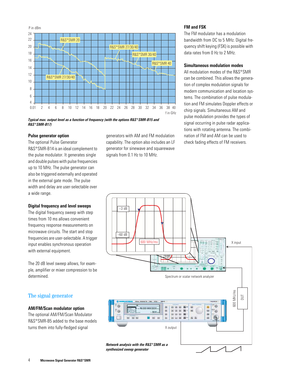 The signal generator | Atec Rohde-Schwarz-SMR Series User Manual | Page 4 / 10