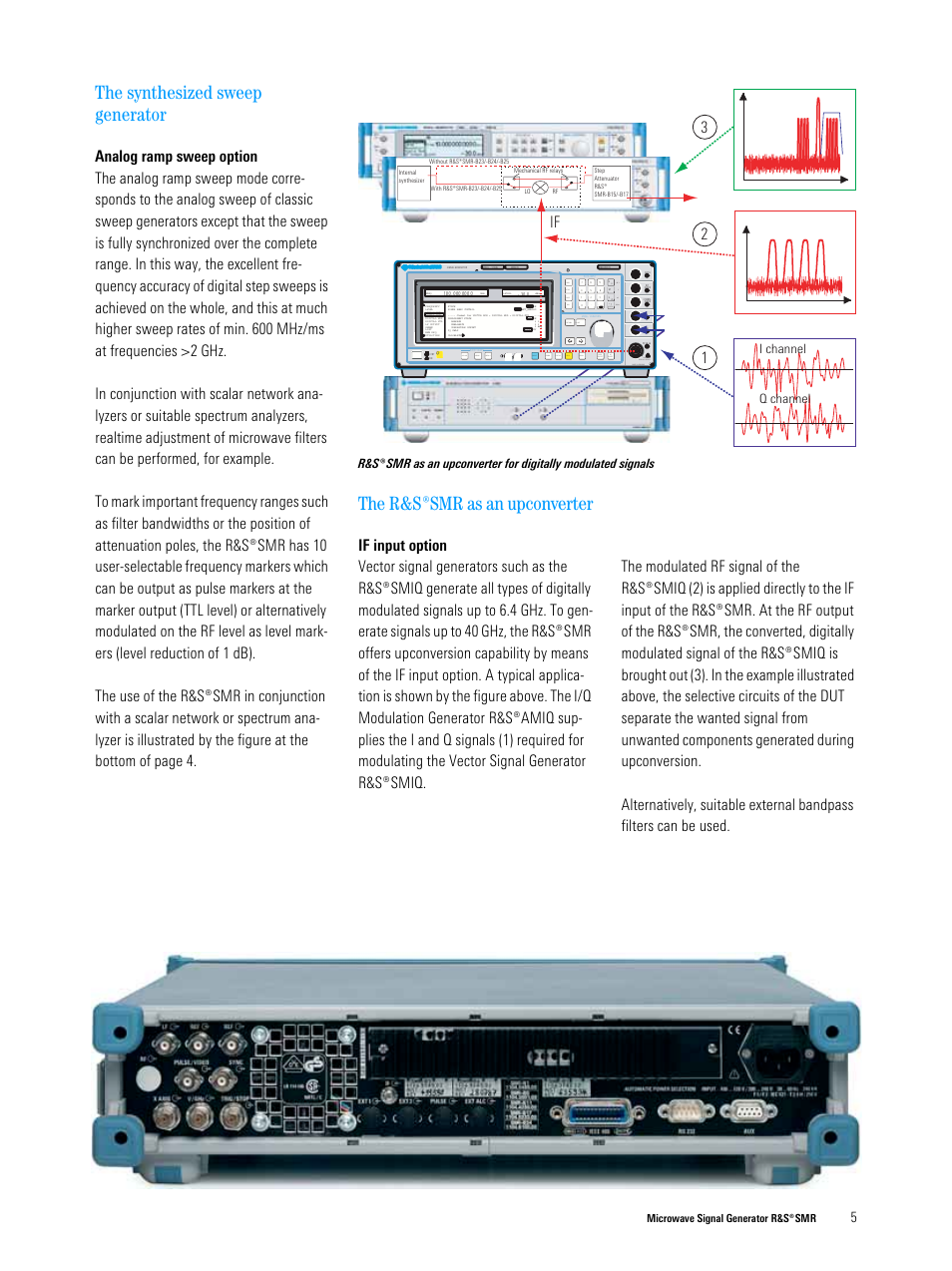 The synthesized sweep generator, The smr as an upconverter, The ¸smr as an upconverter | Db v v mv db (m), Max 50 w reverse power made in germany, Enter, I channel q channel, Microwave signal generator ¸smr | Atec Rohde-Schwarz-SMR Series User Manual | Page 5 / 10