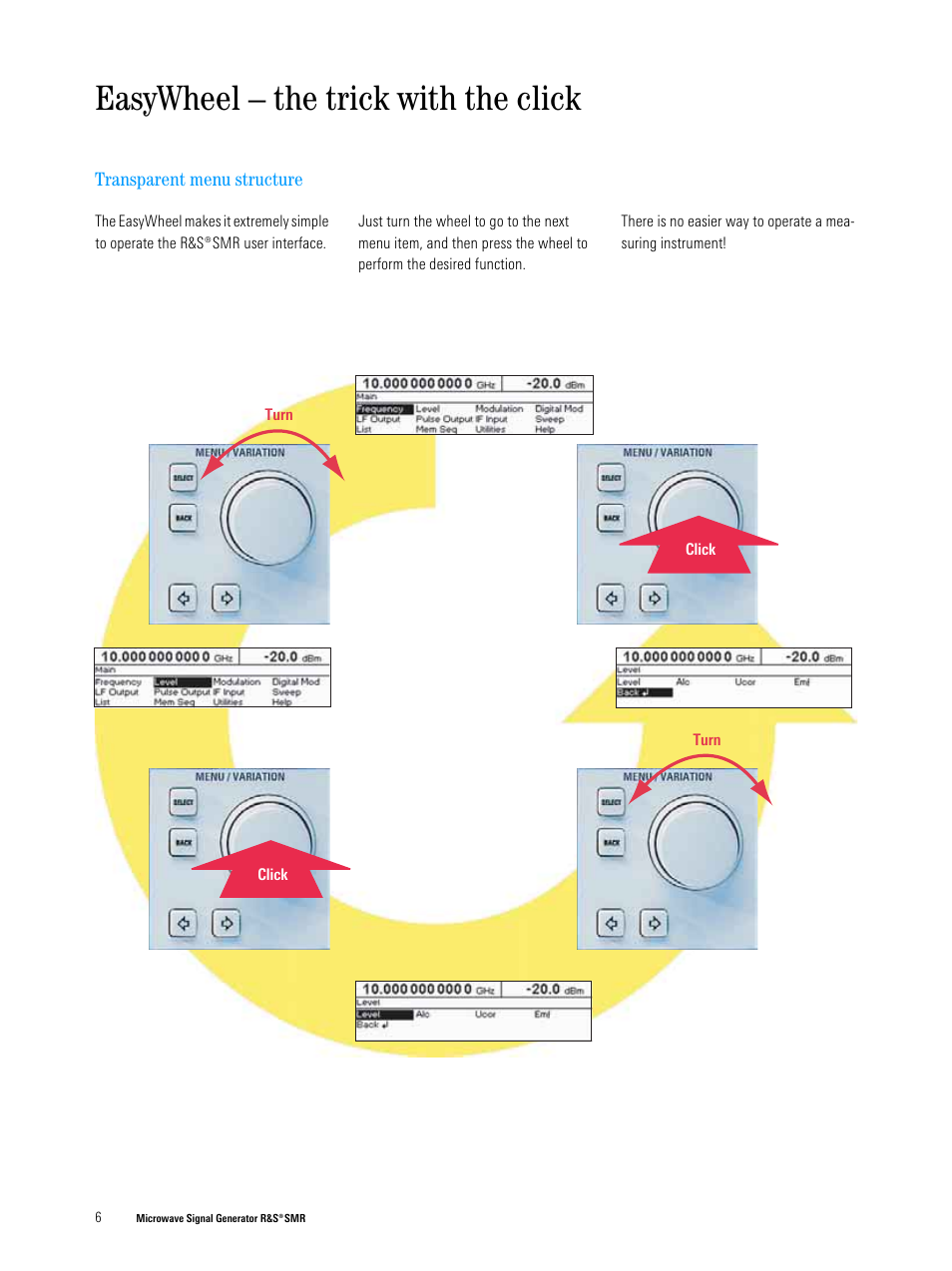 Transparent menu structure, Easywheel – the trick with the click | Atec Rohde-Schwarz-SMR Series User Manual | Page 6 / 10