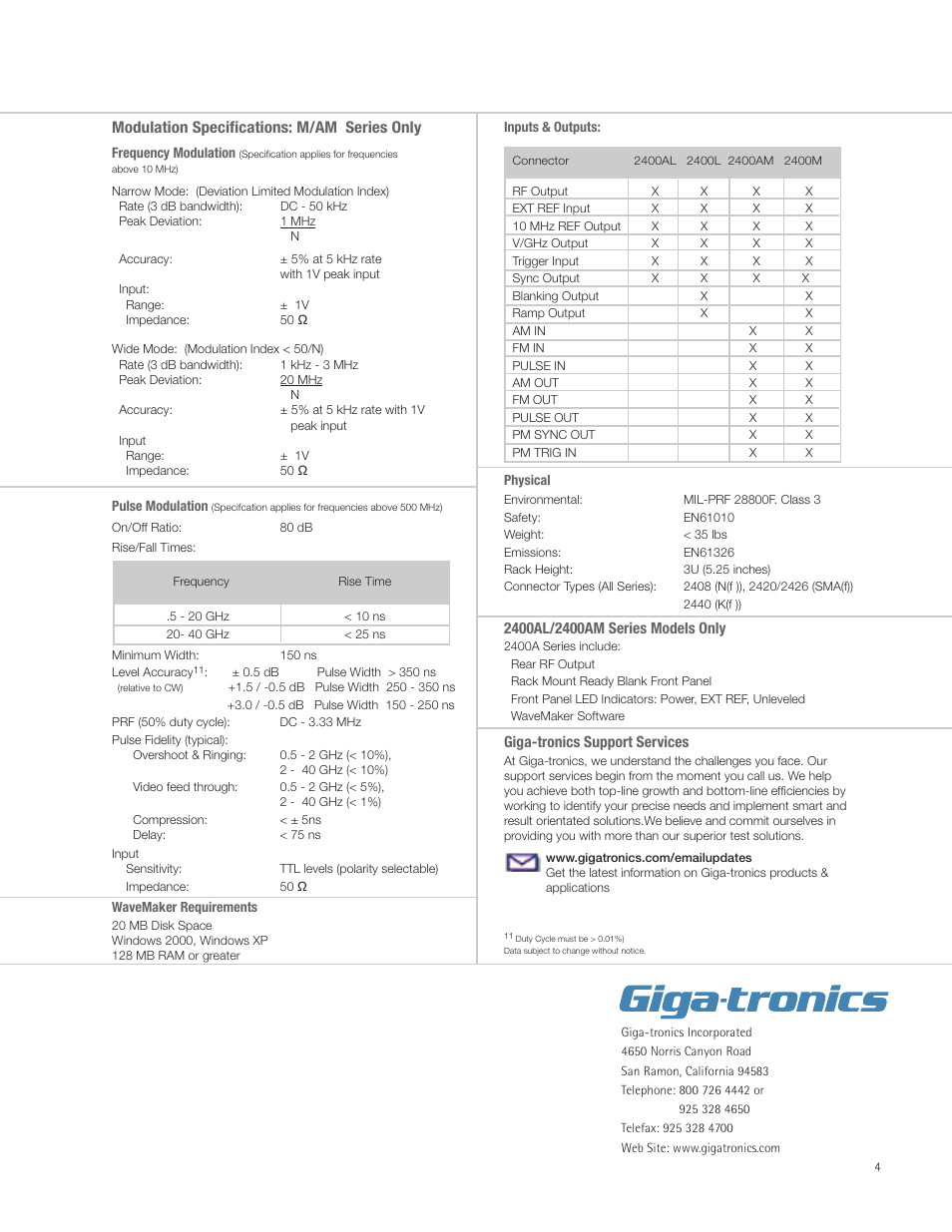 Modulation specifications: m/am series only | Atec Giga-tronics-2420L-2420M User Manual | Page 4 / 4