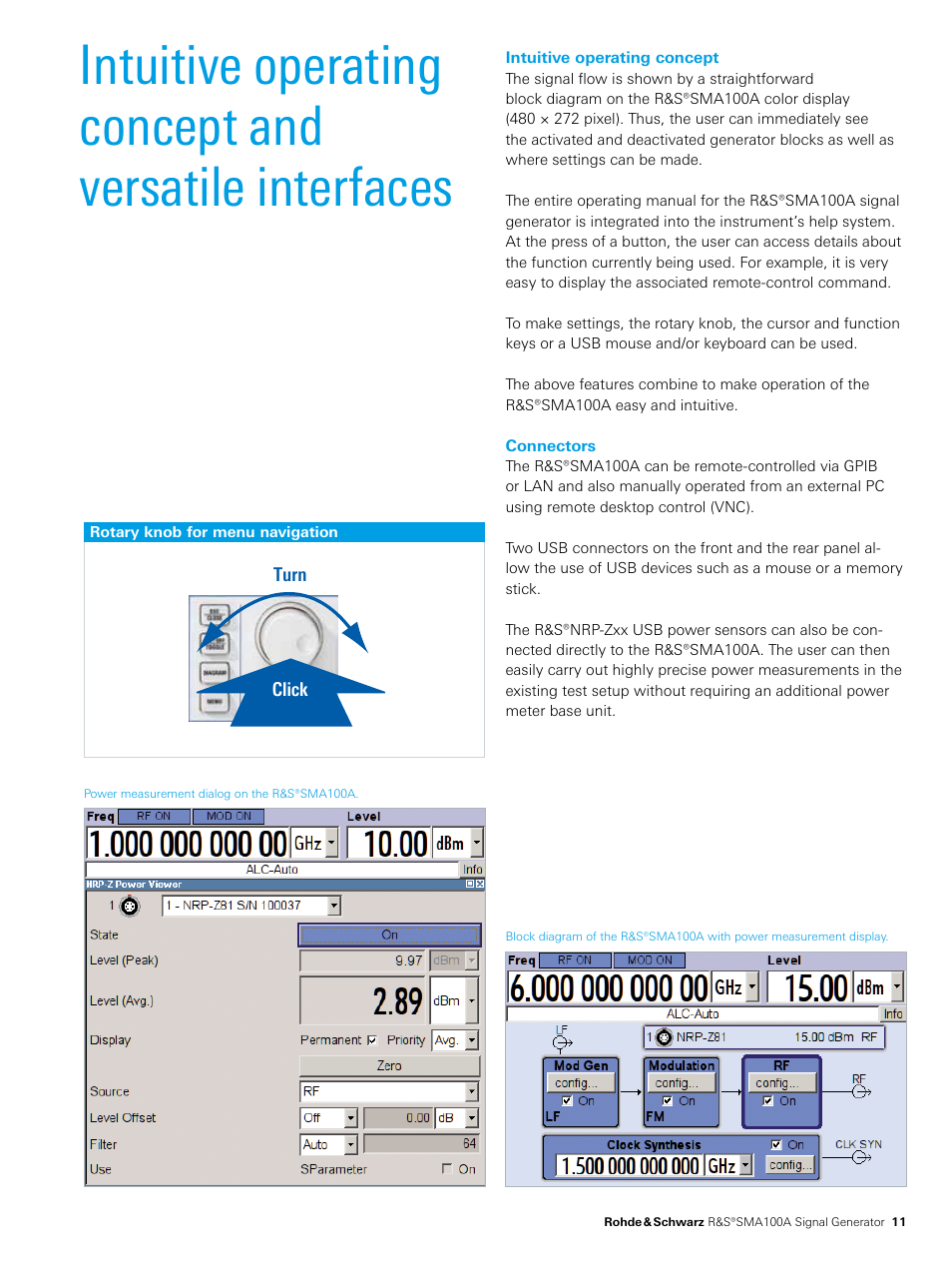 Atec Rohde-Schwarz-SMA100A User Manual | Page 11 / 16