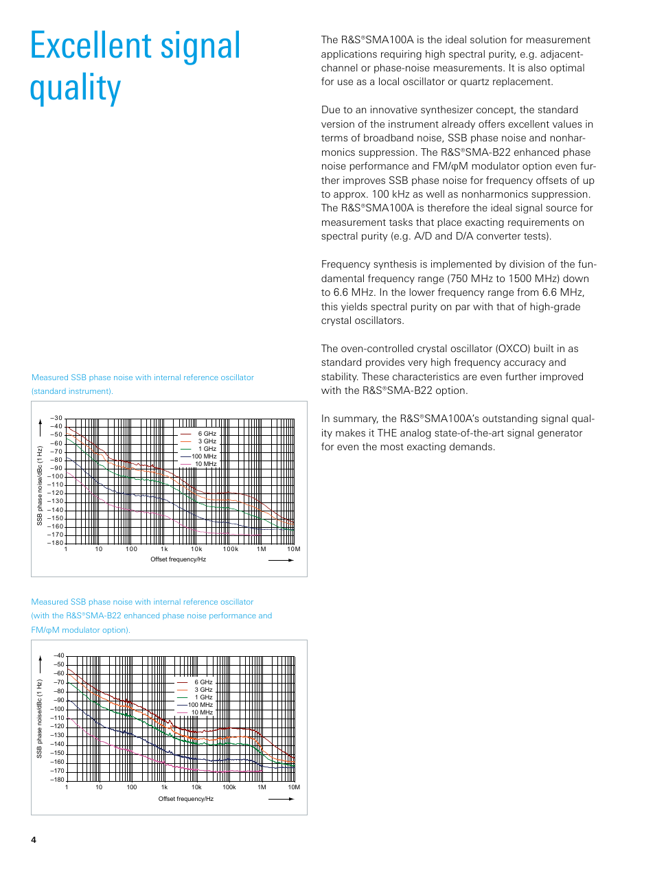 Excellent﻿signal﻿ quality | Atec Rohde-Schwarz-SMA100A User Manual | Page 4 / 16