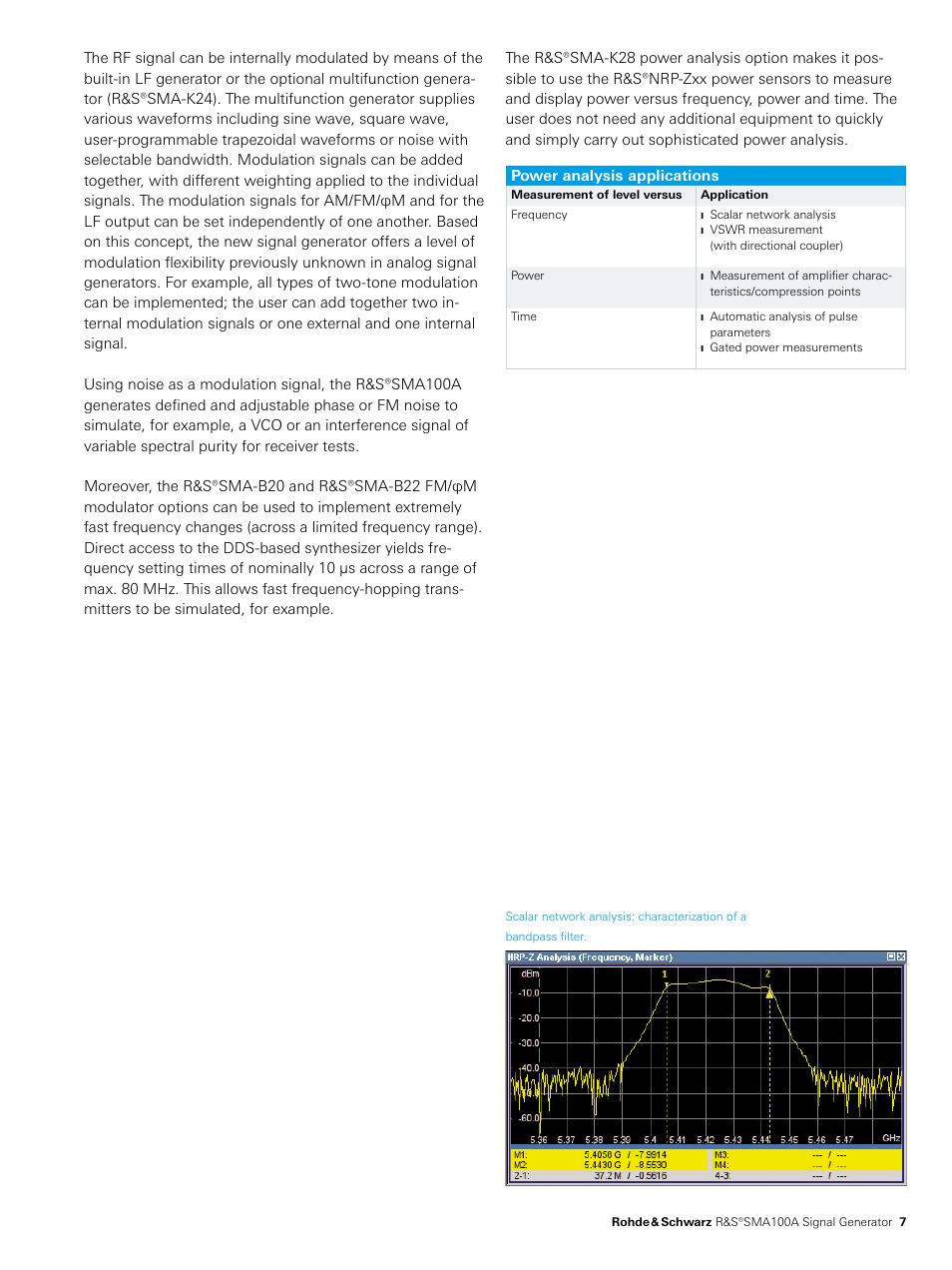 Atec Rohde-Schwarz-SMA100A User Manual | Page 7 / 16