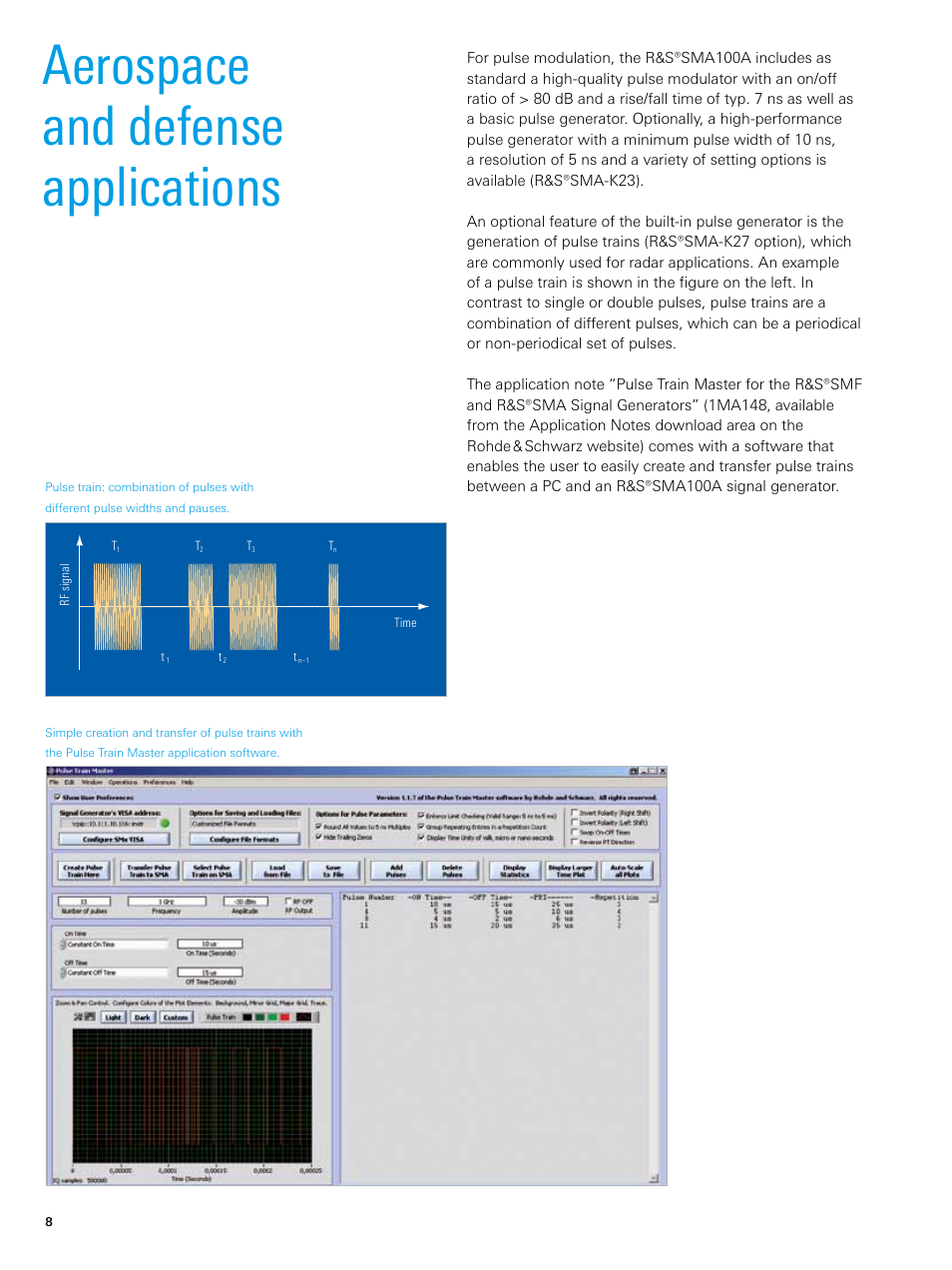 Aerospace﻿ and﻿﻿defense﻿ ﻿applications | Atec Rohde-Schwarz-SMA100A User Manual | Page 8 / 16