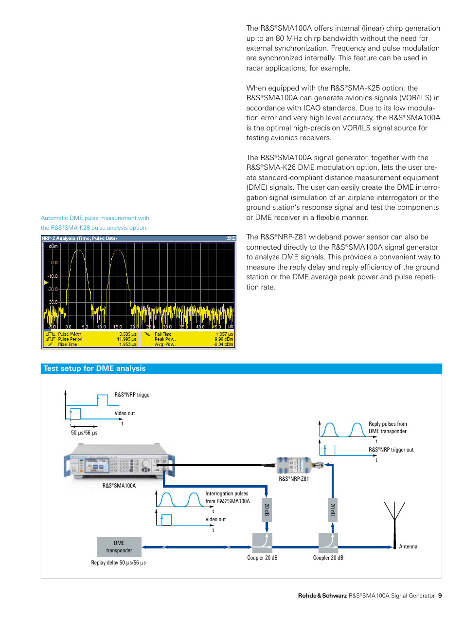 Atec Rohde-Schwarz-SMA100A User Manual | Page 9 / 16