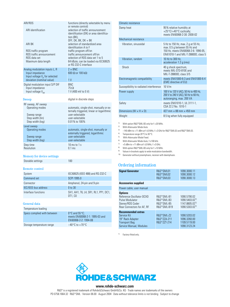 3 dbm, At 0 dbm, Ordering information | Atec Rohde-Schwarz-SML03 User Manual | Page 10 / 10