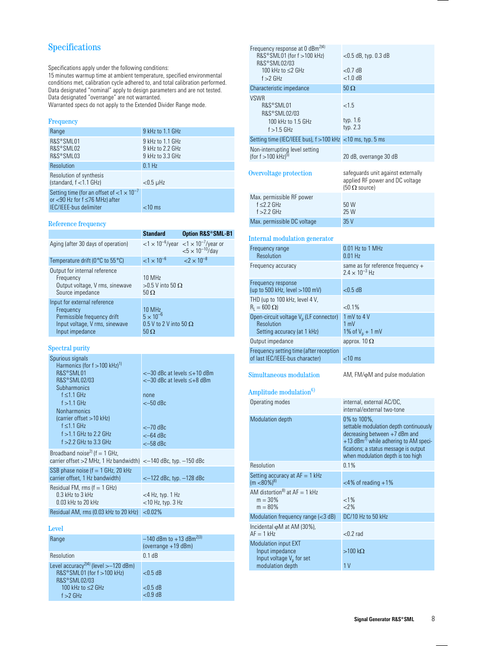 Specifications | Atec Rohde-Schwarz-SML03 User Manual | Page 8 / 10