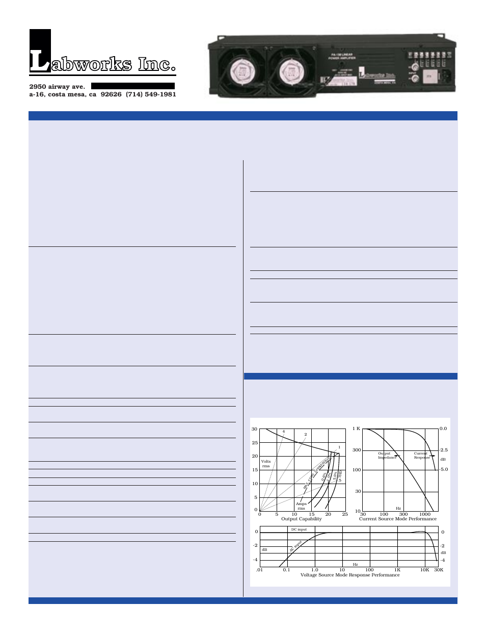 Abworks inc, Pa-138 specifications, Performance graphs | Atec Labworks-PA-138 User Manual | Page 2 / 2