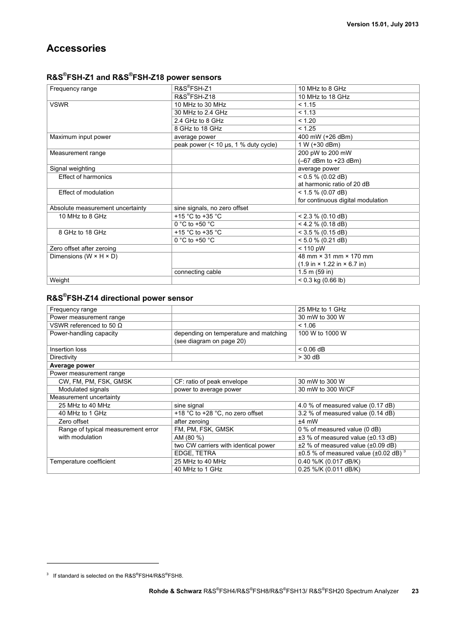 Accessories, Fsh-z1 and r&s, Fsh-z18 power sensors | Fsh-z14 directional power sensor | Atec Rohde-Schwarz-FSH Series User Manual | Page 23 / 32