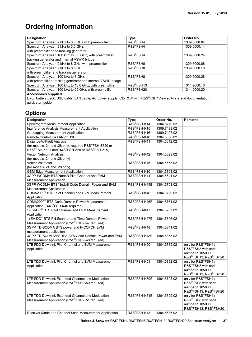 Ordering information, Options | Atec Rohde-Schwarz-FSH Series User Manual | Page 27 / 32