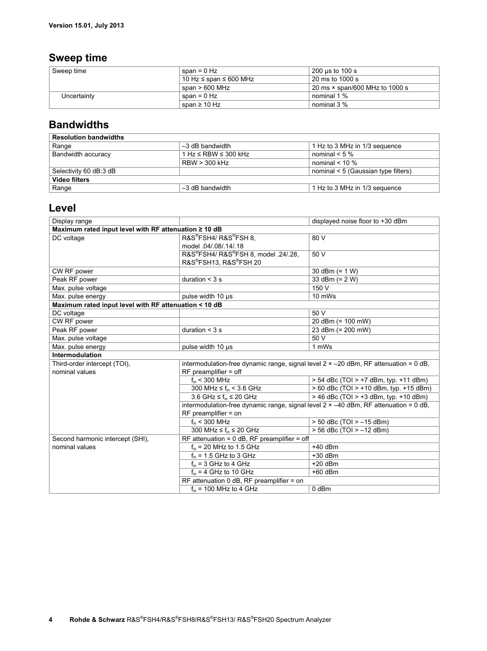 Sweep time, Bandwidths, Level | Atec Rohde-Schwarz-FSH Series User Manual | Page 4 / 32