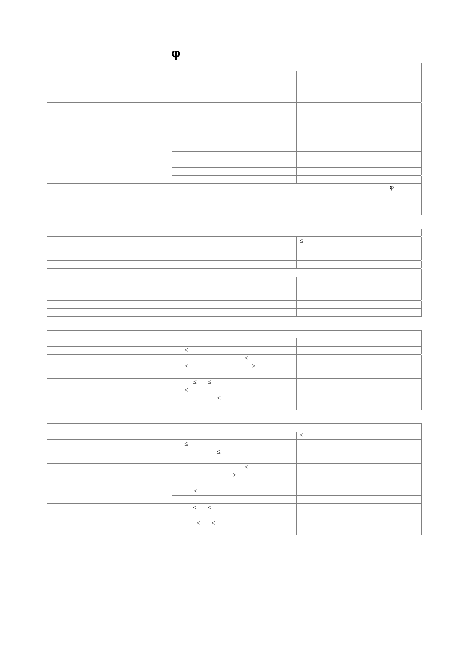 Fsl-k7 am/fm/ φm measurement demodulator | Atec Rohde-Schwarz_FSL Series User Manual | Page 13 / 42