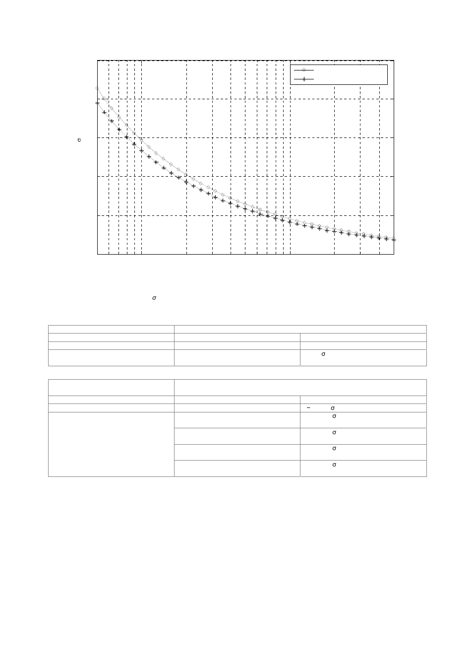 Transmit modulation | Atec Rohde-Schwarz_FSL Series User Manual | Page 22 / 42