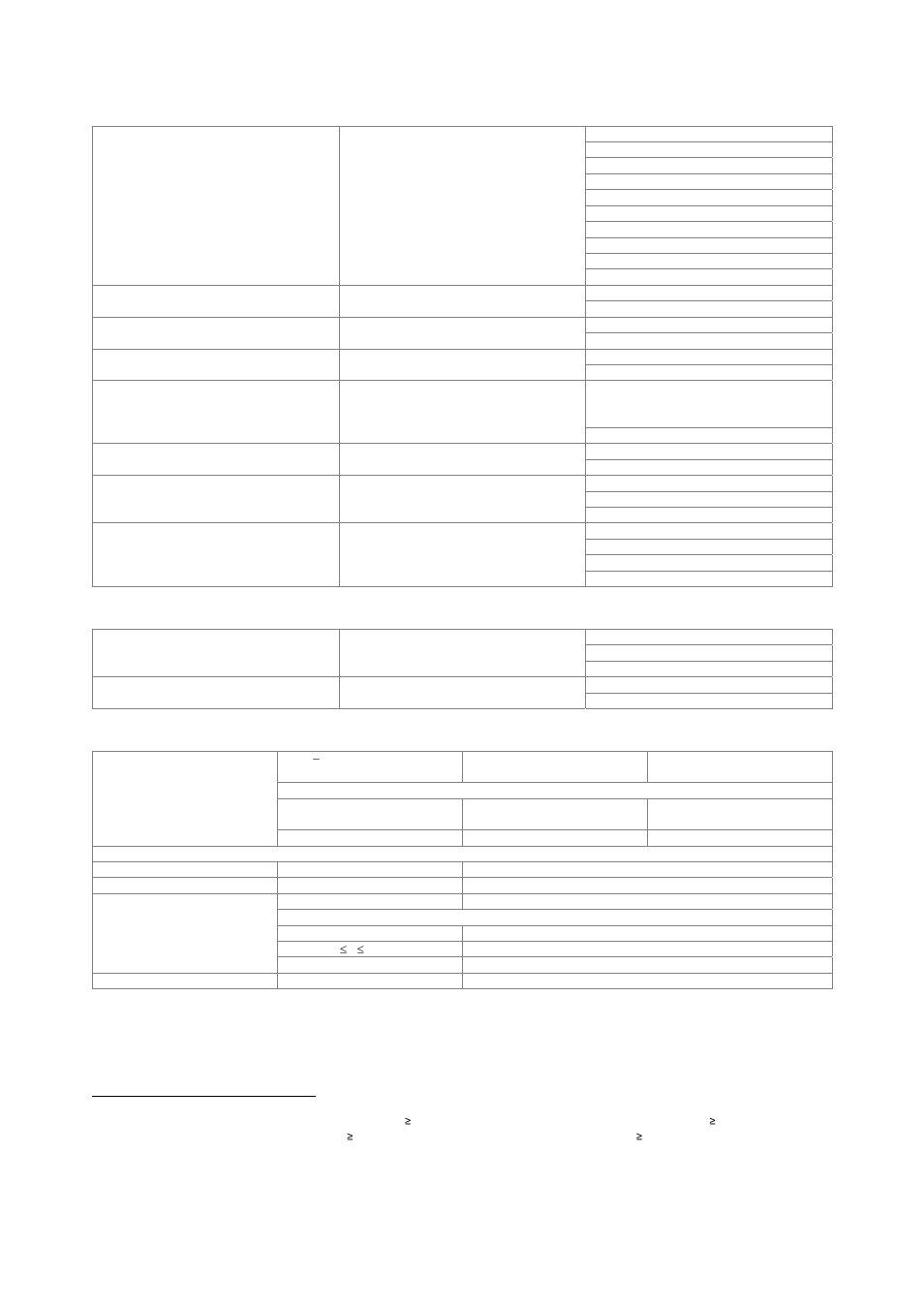 Result display, Adjustable parameters, Measurement uncertainty (nominal) | Atec Rohde-Schwarz_FSL Series User Manual | Page 29 / 42