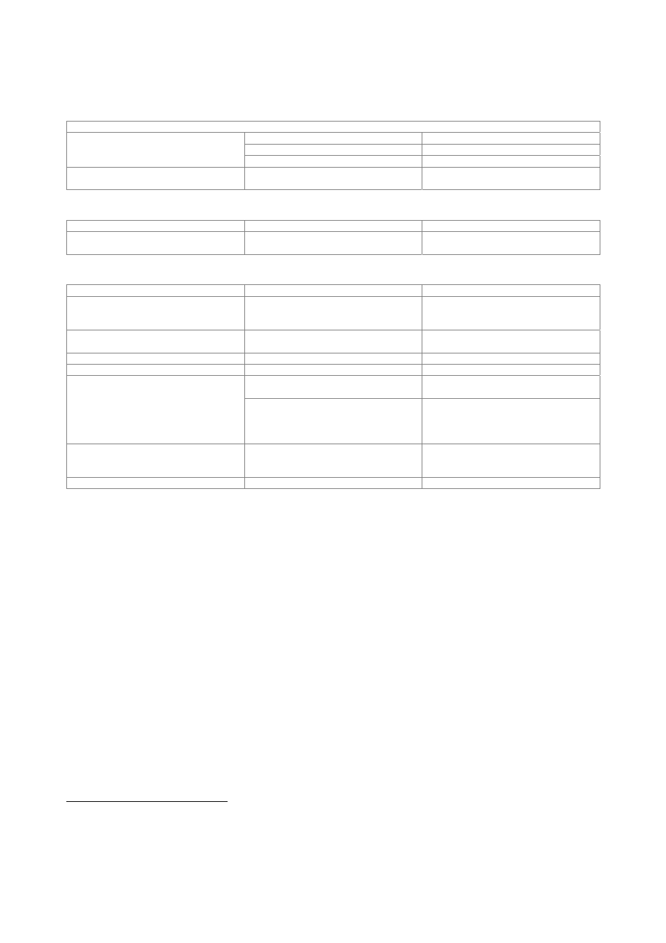 Frequency, Level, Signal acquisition | Atec Rohde-Schwarz_FSL Series User Manual | Page 30 / 42