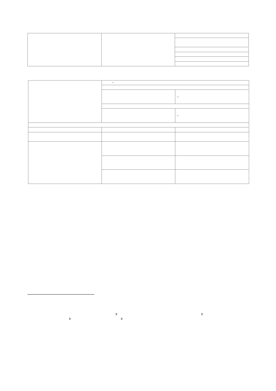 Measurement uncertainty (nominal) | Atec Rohde-Schwarz_FSL Series User Manual | Page 34 / 42