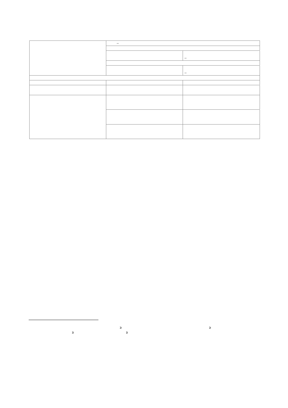 Measurement uncertainty (nominal), References | Atec Rohde-Schwarz_FSL Series User Manual | Page 38 / 42