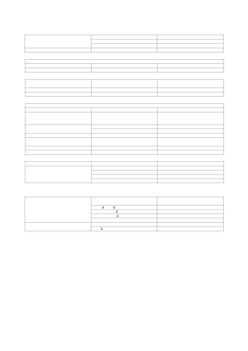 Frequency, Sweep time | Atec Rohde-Schwarz_FSL Series User Manual | Page 5 / 42