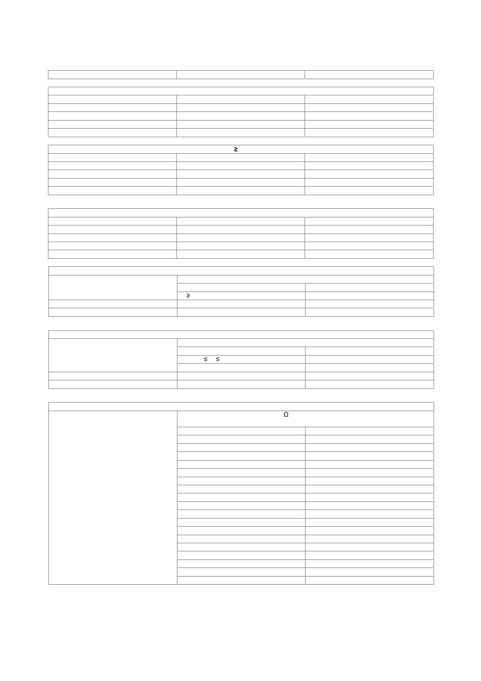 Level | Atec Rohde-Schwarz_FSL Series User Manual | Page 7 / 42