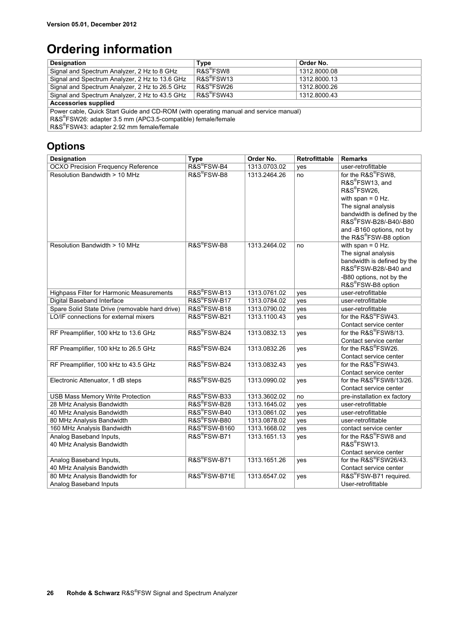 Ordering information, Options | Atec Rohde-Schwarz-FSW User Manual | Page 26 / 32