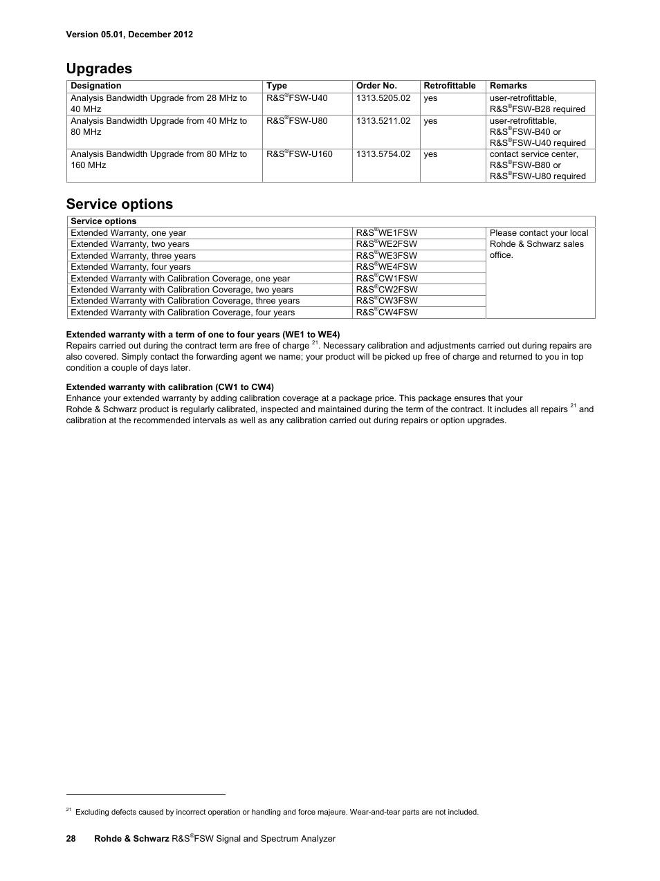 Upgrades, Service options | Atec Rohde-Schwarz-FSW User Manual | Page 28 / 32
