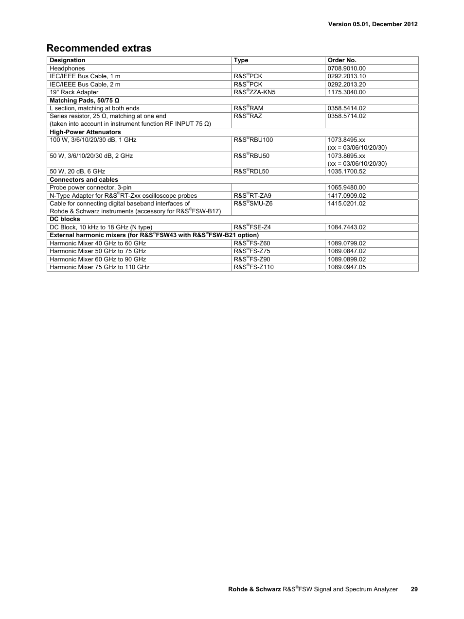 Recommended extras | Atec Rohde-Schwarz-FSW User Manual | Page 29 / 32