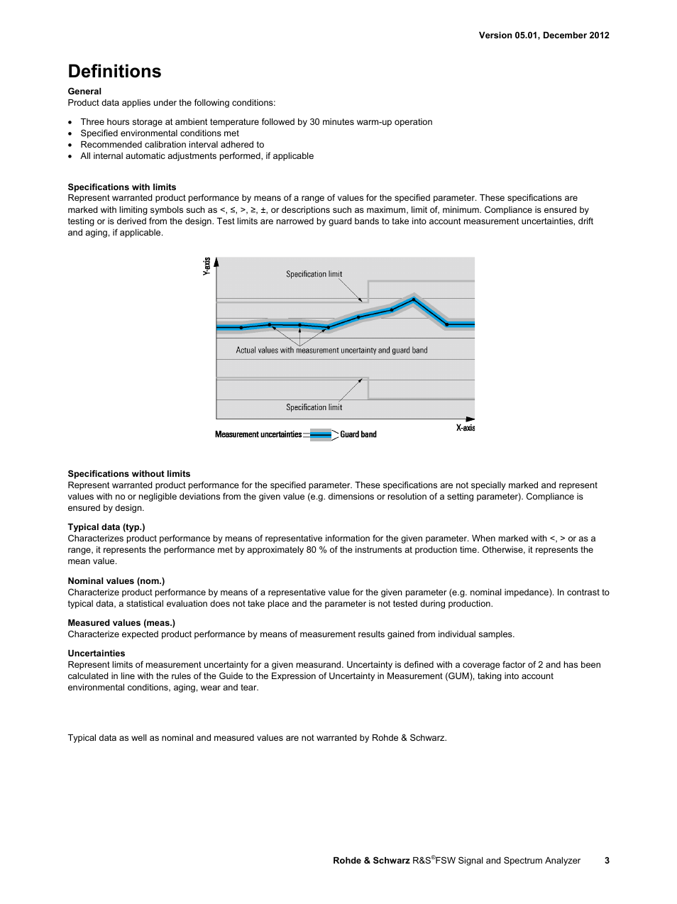 Definitions | Atec Rohde-Schwarz-FSW User Manual | Page 3 / 32