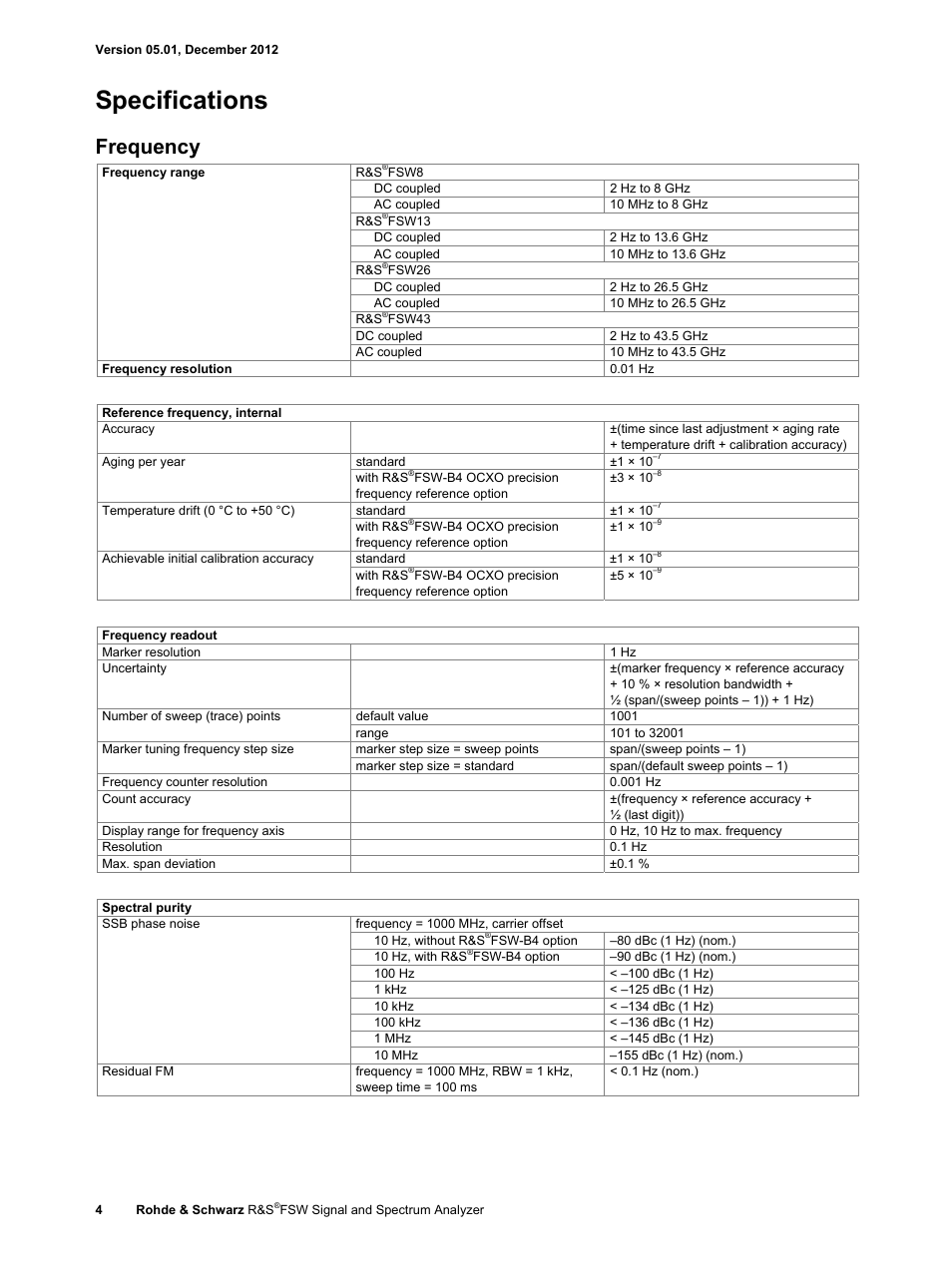 Specifications, Frequency | Atec Rohde-Schwarz-FSW User Manual | Page 4 / 32