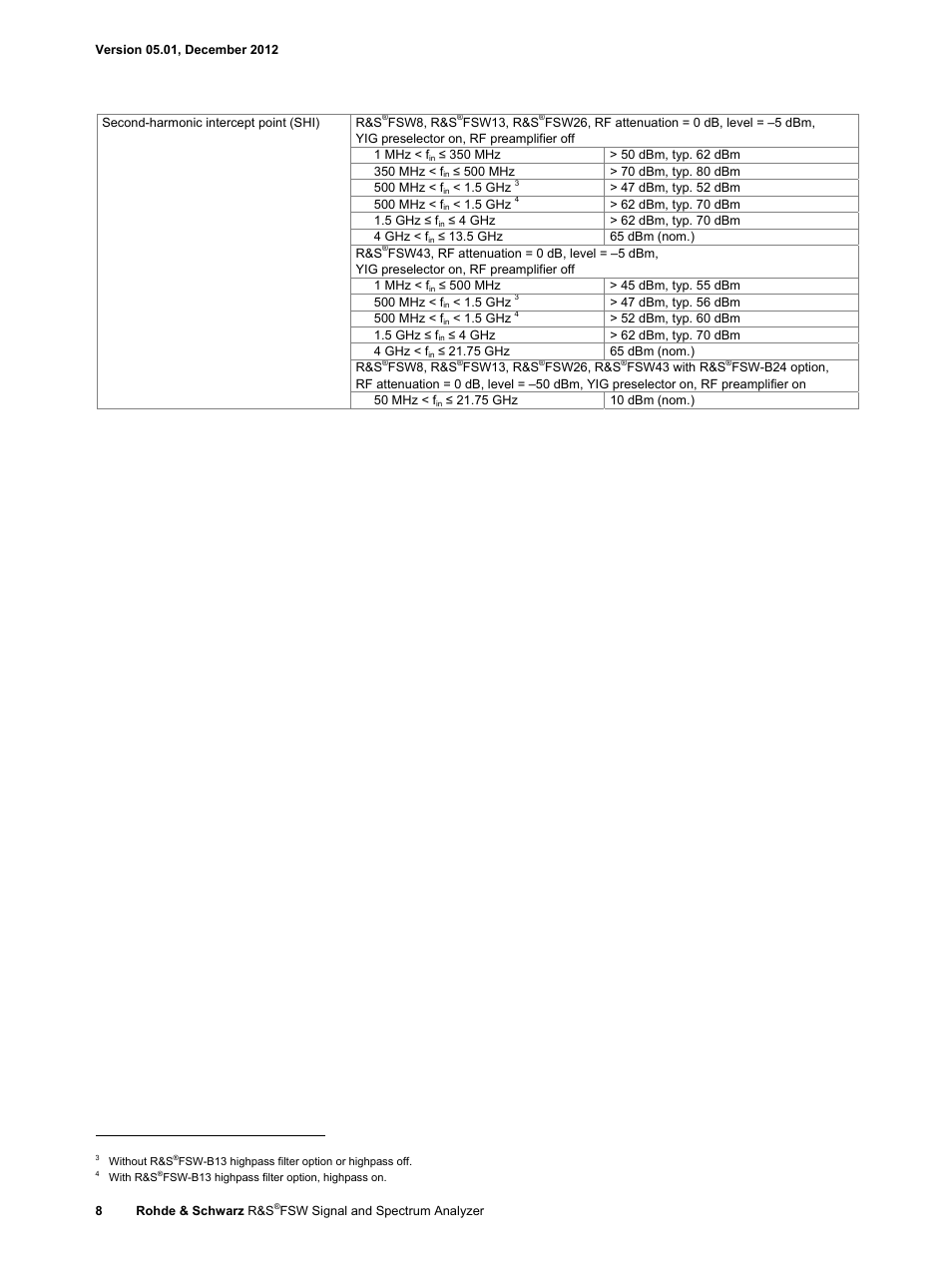 Atec Rohde-Schwarz-FSW User Manual | Page 8 / 32