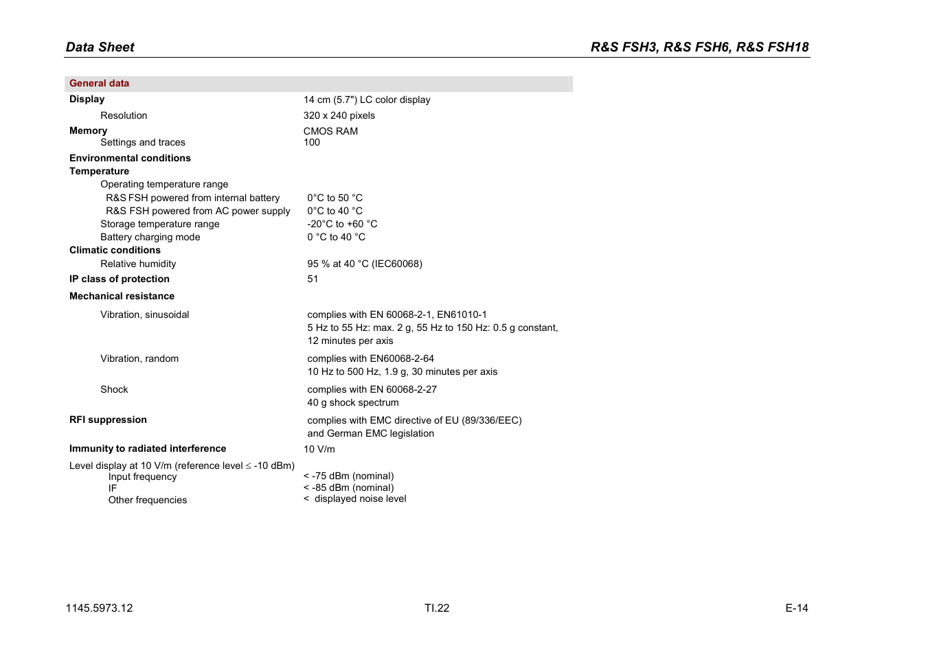 Atec Rohde-Schwarz-FSH3-6-18 User Manual | Page 22 / 26