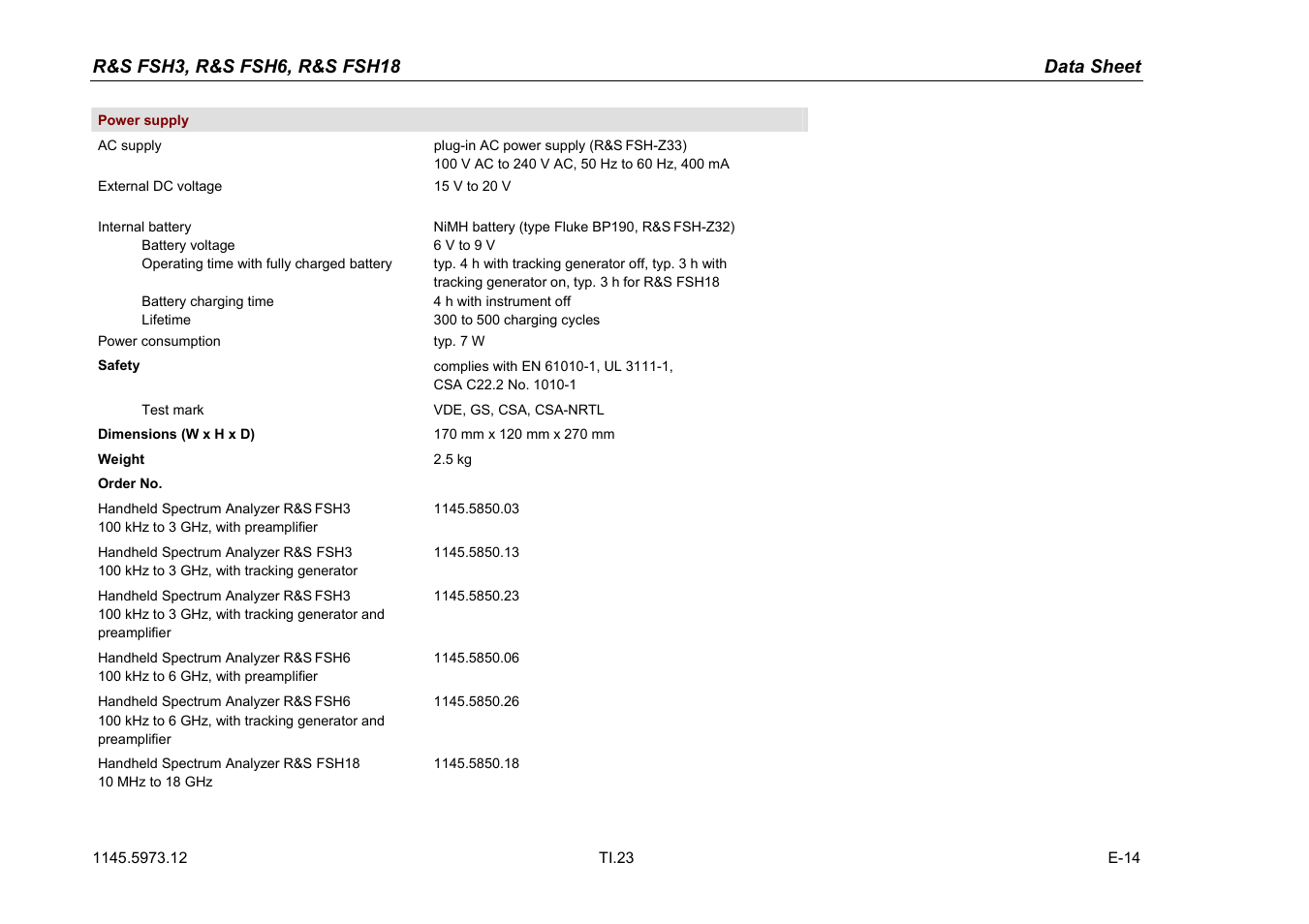 Atec Rohde-Schwarz-FSH3-6-18 User Manual | Page 23 / 26