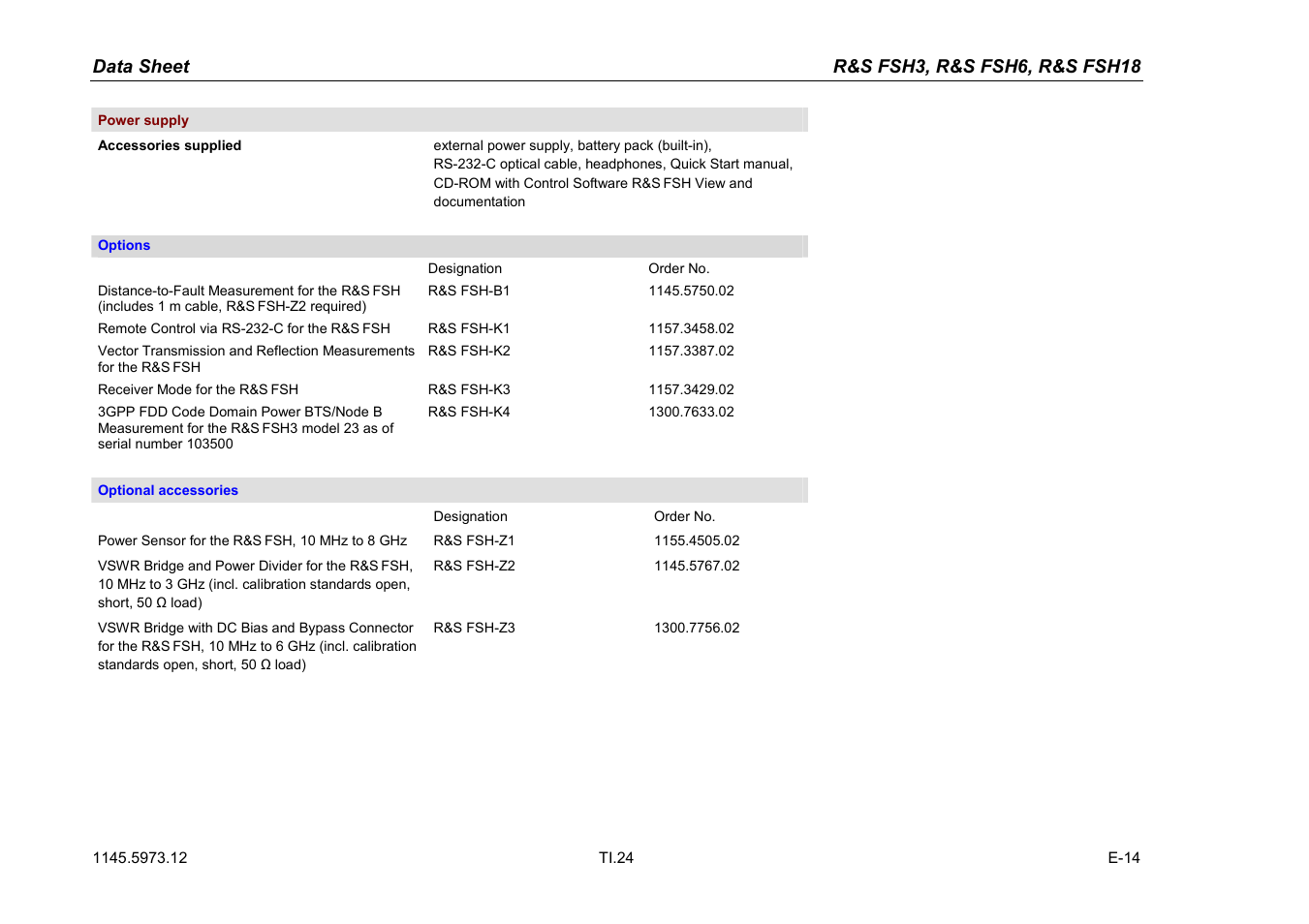 Atec Rohde-Schwarz-FSH3-6-18 User Manual | Page 24 / 26