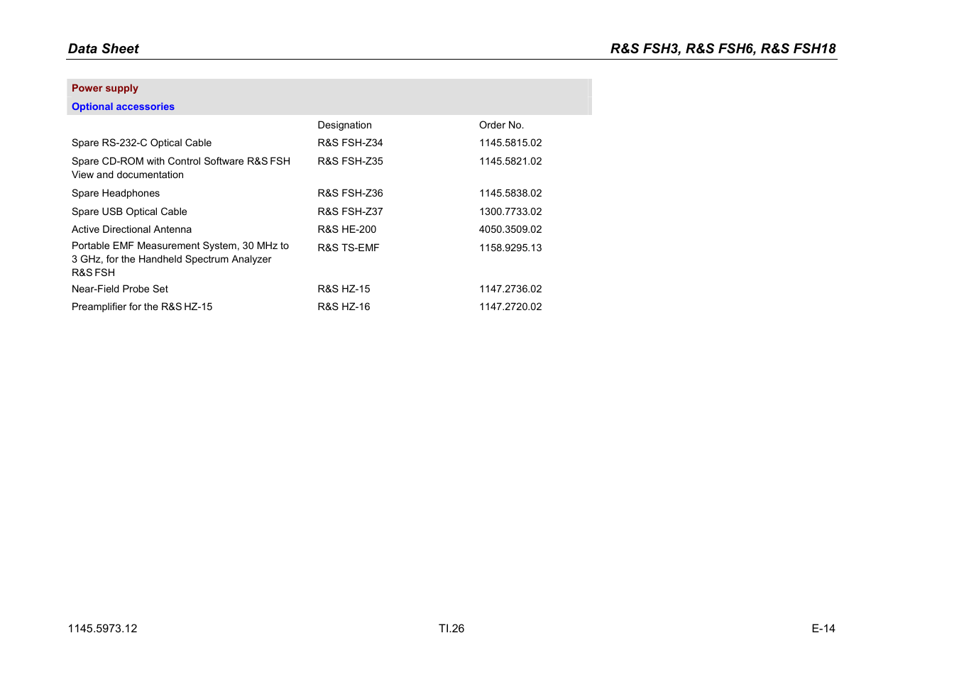 Atec Rohde-Schwarz-FSH3-6-18 User Manual | Page 26 / 26