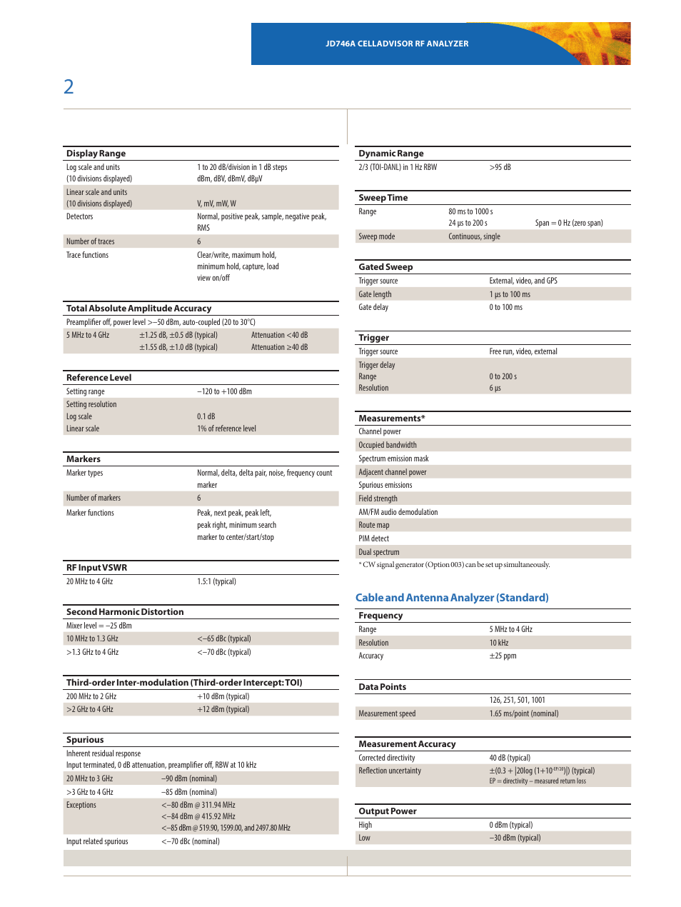 Cable and antenna analyzer (standard) | Atec JDSU-JD746A User Manual | Page 2 / 8