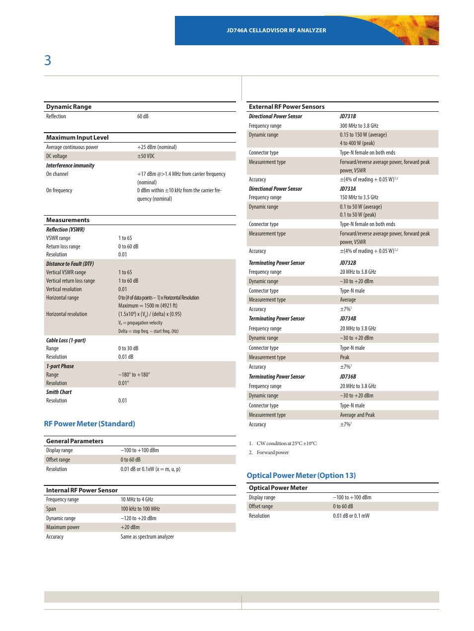 Rf power meter (standard), Optical power meter (option 13) | Atec JDSU-JD746A User Manual | Page 3 / 8