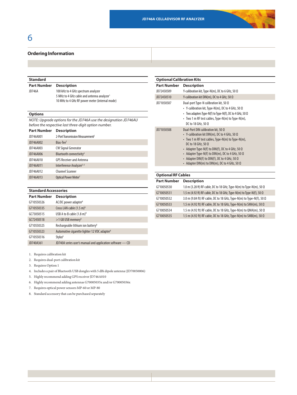 Ordering information | Atec JDSU-JD746A User Manual | Page 6 / 8