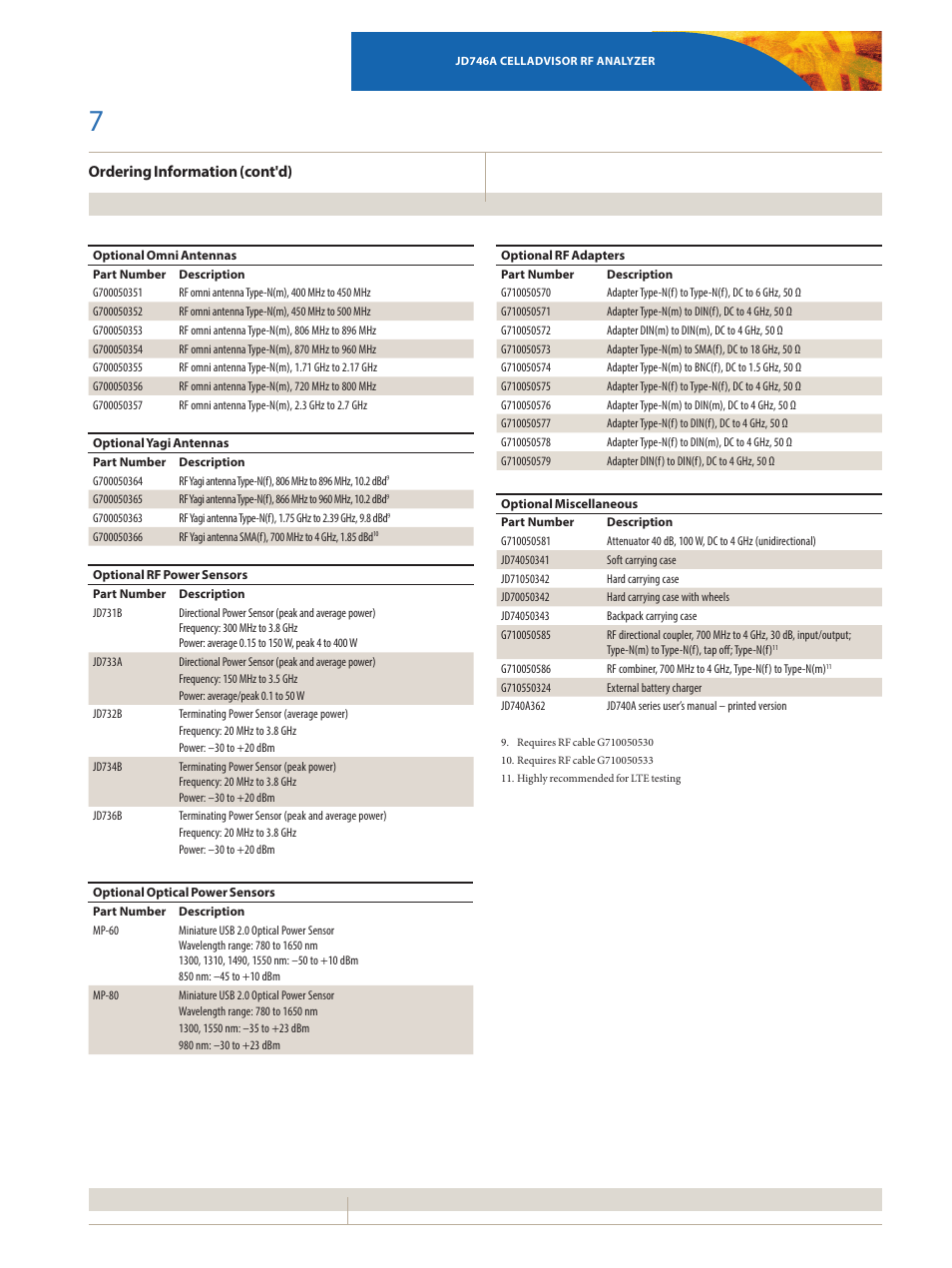 Ordering information (cont'd) | Atec JDSU-JD746A User Manual | Page 7 / 8